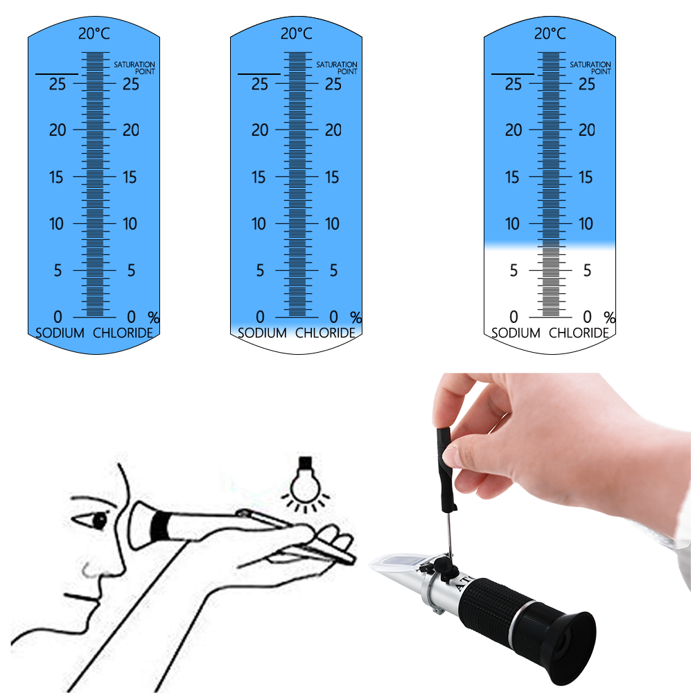 ATC Refraktometer Meerwasser S – Refractometer Salinity Bewertung und Preis