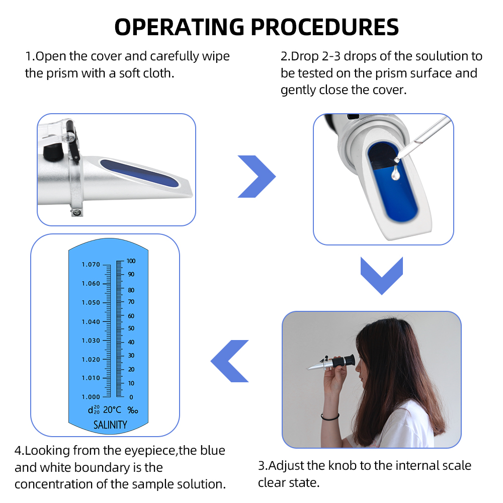 Salzgehalt Refraktometer 0-10% – Refractometer Salinity Bewertung und Preis