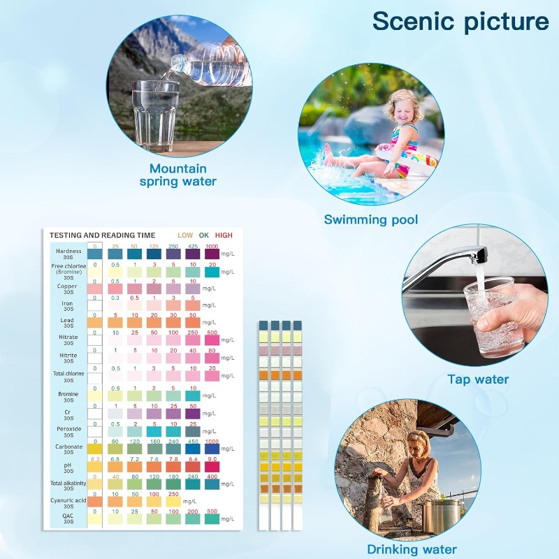 Aquarium-Teststreifen für Süßw – Marine Aquarium Water Test Kit Bewertung und Preis