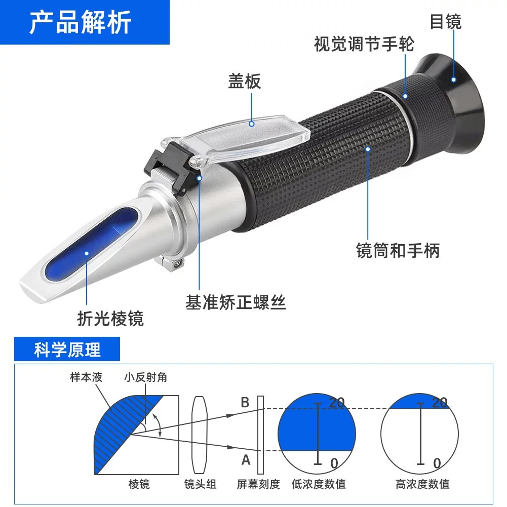 Meerwasser-Salzgehaltmessgerät – Refractometer Salinity Bewertung und Preis