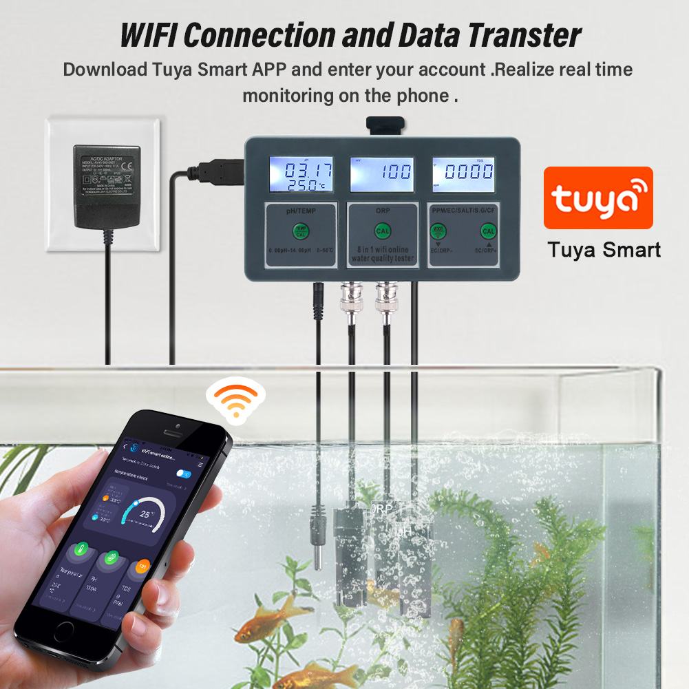 Yieryi WiFi Tuya Smart PH ORP  – Marine Aquarium Water Test Kit Bewertung und Preis